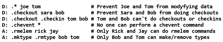 Example of ClearTrigger Lite CPDs...
